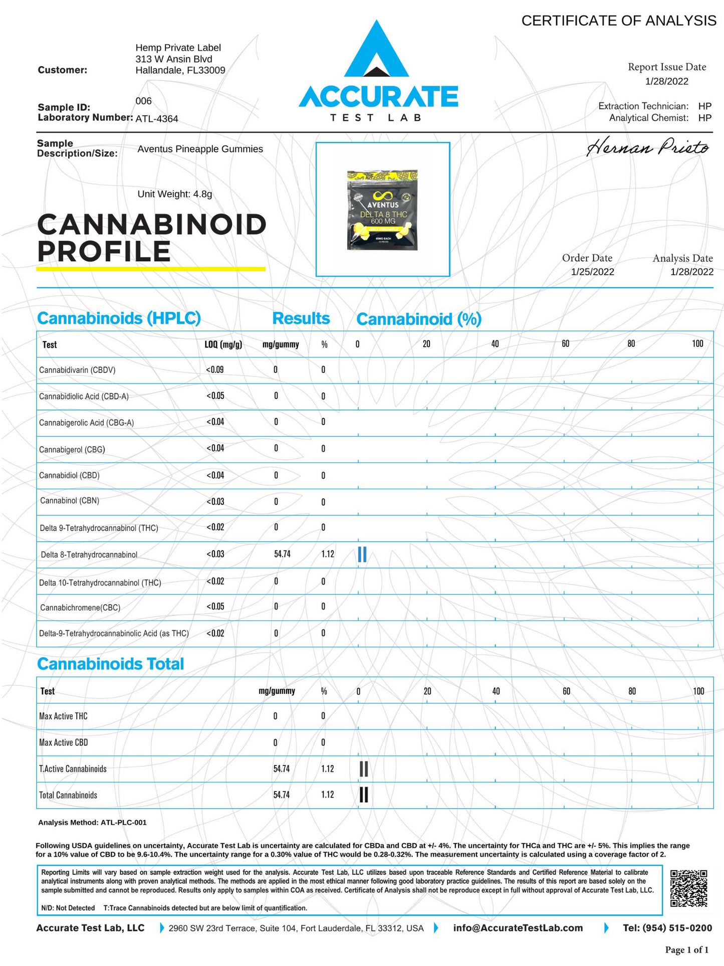 DELTA 8 THC INFUSED GUMMIE JUICY PINEAPPLE 600mg