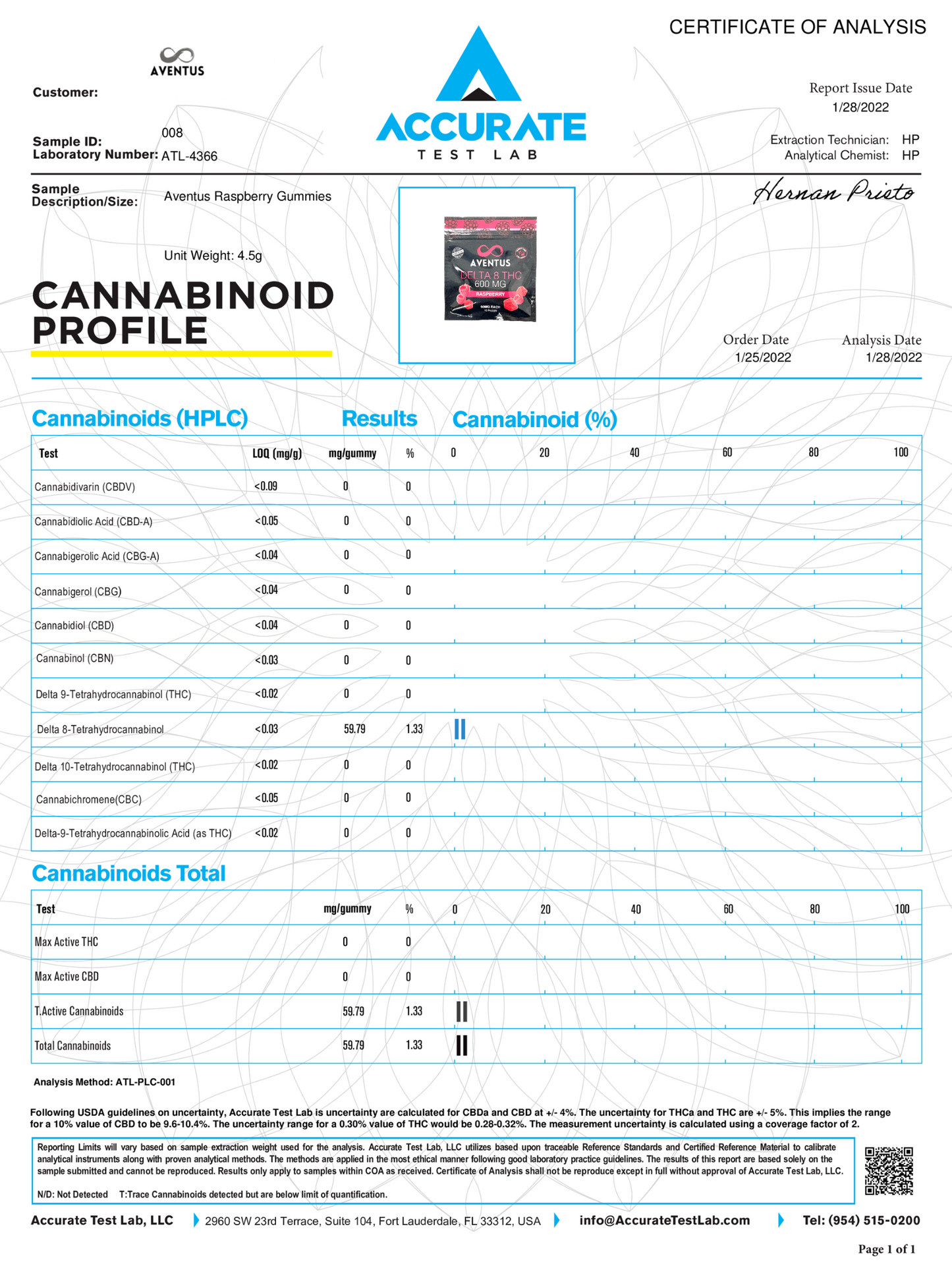 DELTA 8 THC INFUSED GUMMIES RASPBERRY 600mg