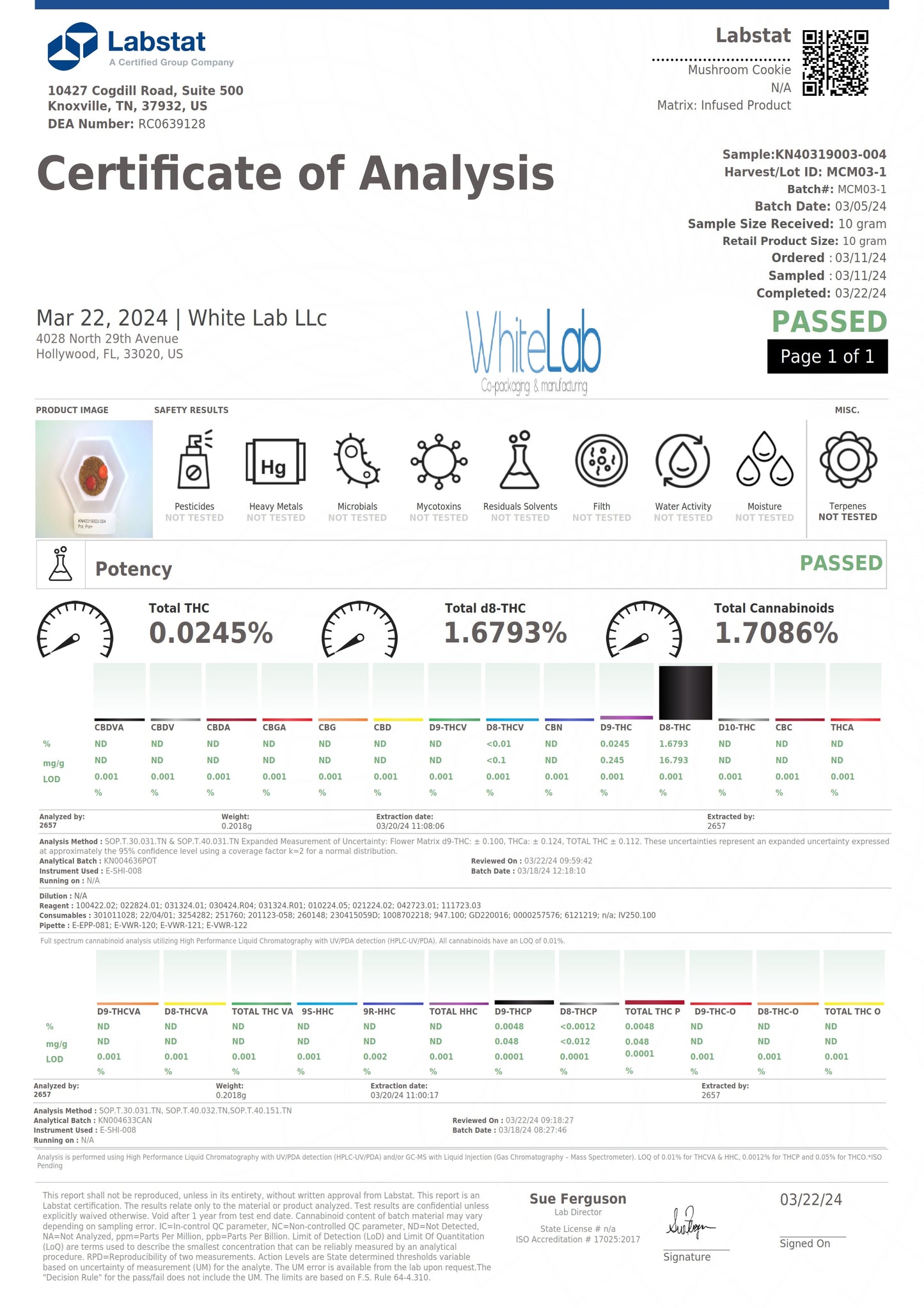 Cookies M&Balls Mushroom THC-A + THC-P 10,000mg