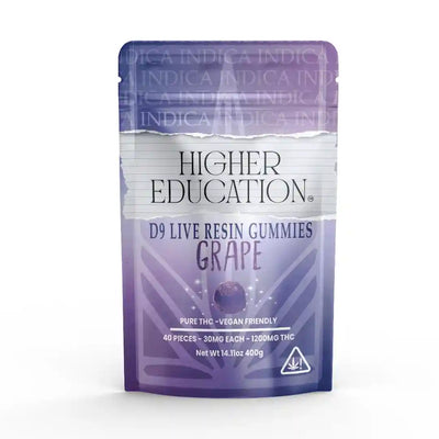 Indica Edibles for Anxiety and What to Expect When You Are Expecting to Chill