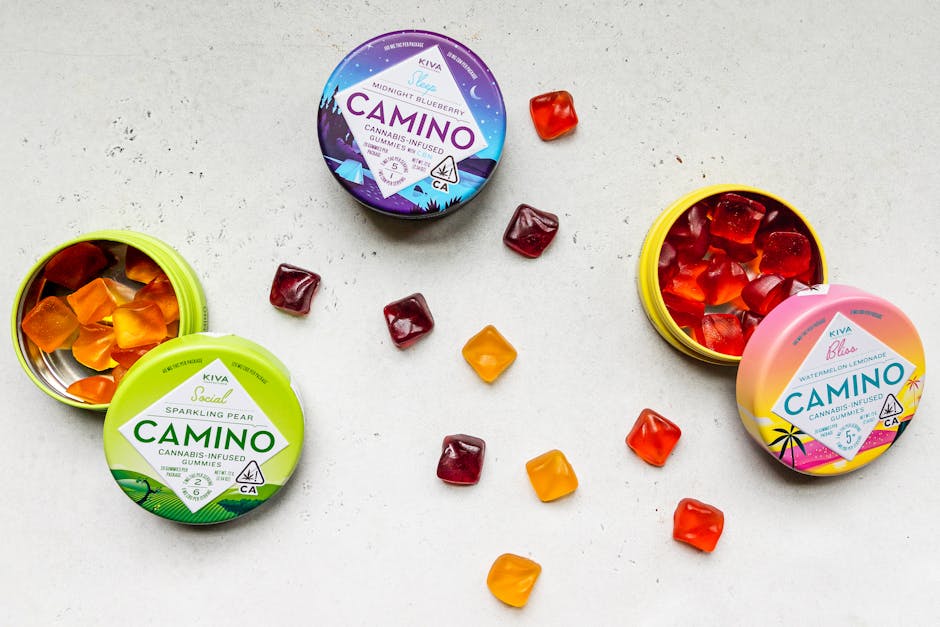 Legal Chews: Finding the Right CBD Gummies for You