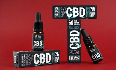 Unlocking Wellness: The Top CBD Benefits Explained
