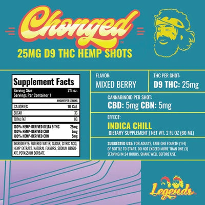 CHEECH AND CHONG, 25MG OF INDICA BLISS IN A SINGLE SHOT. – Legends Indica Shot - Mixed Berry (300 mg THC)