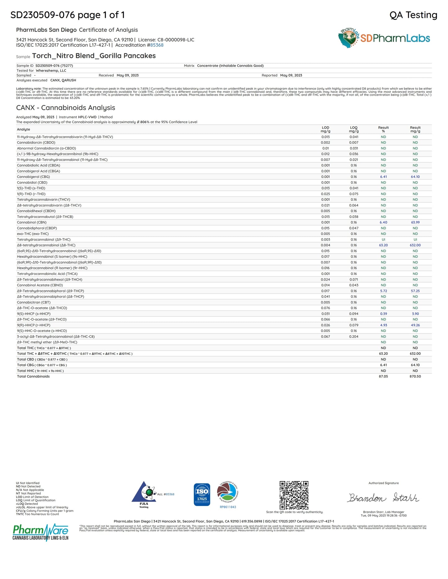 TORCH NITRO BLEND THC-A BOOSTED DISPOSABLE 3.5G GORILLA PANCAKES (SATIVA)