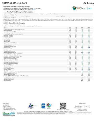 TORCH NITRO BLEND THC-A BOOSTED DISPOSABLE 3.5G GORILLA PANCAKES (SATIVA)