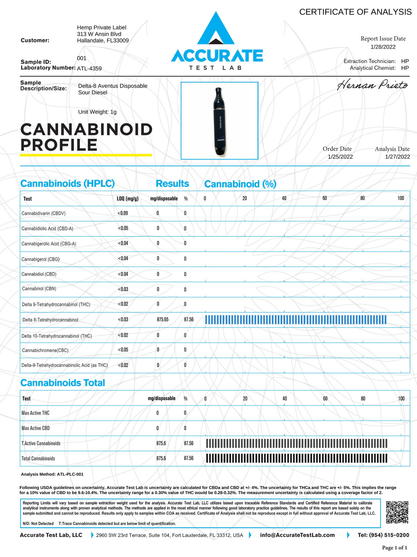 DELTA 8 SOUR DIESEL DISPOSABLE VAPE