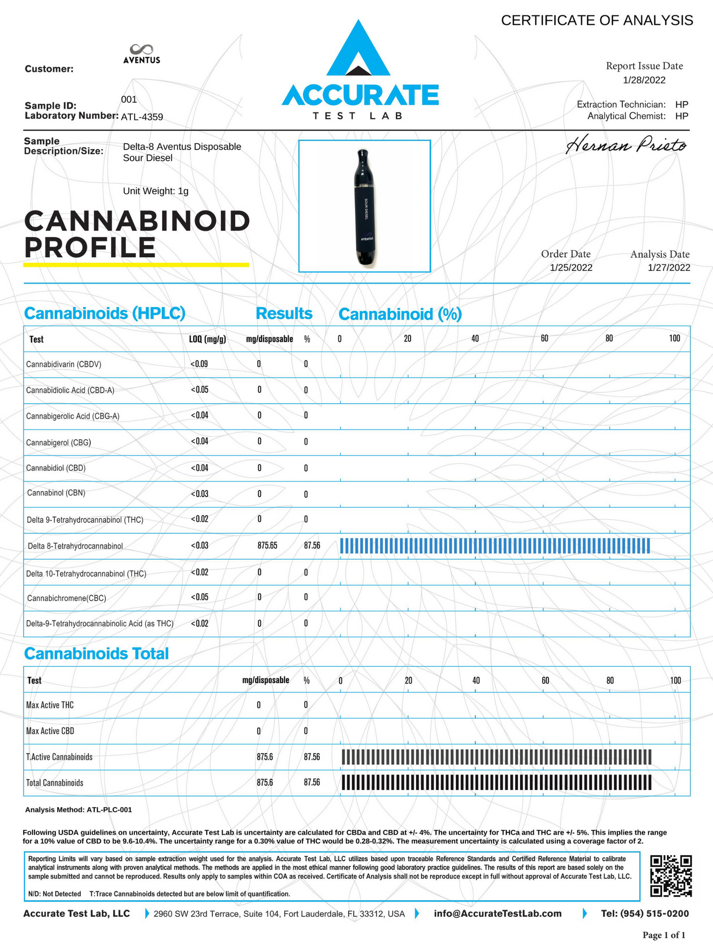 Delta 8 Zkittelz Disposable Vape