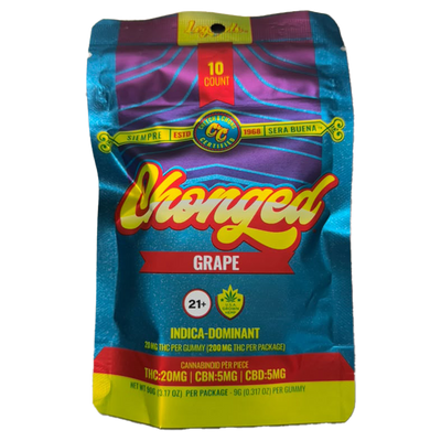 CHEECH AND CHONG, FIND YOUR PERFECT HIGH, AND GET CHONGED WITH OUR LEGENDS GUMMIES