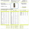 1G CARTRIDGE // 510 London Cream Cake | Indica |